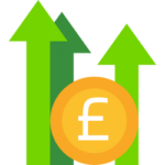 Less Impact from Price Rises